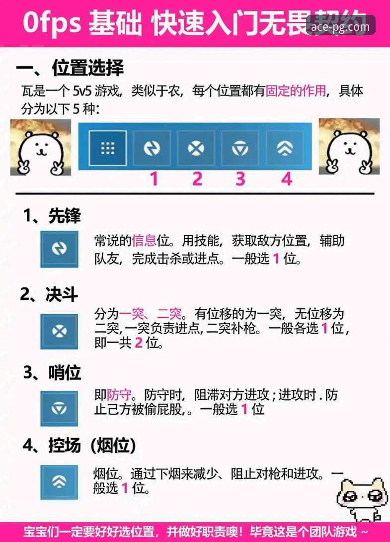 PG娱乐热门游戏教程 PG娱乐平台热门游戏下载全面解析:从新手到高手的实战教程